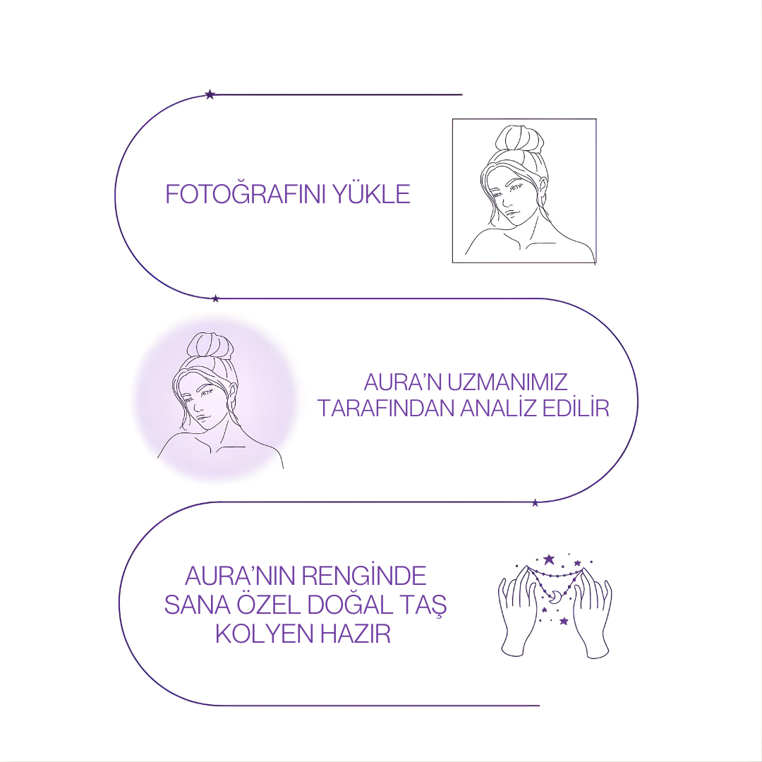 Aura Yansıması: Kişiye Özel Kristal Kolye