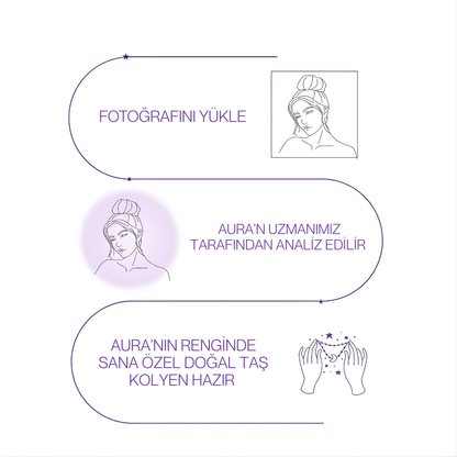 Aura Yansıması: Kişiye Özel Kristal Kolye